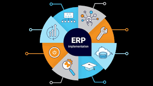 ERP